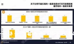 Tokenim安全性评估：了解去