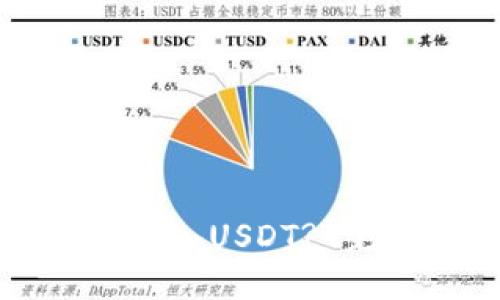 标题  
小狐钱包如何导入USDT? 完整教程与技巧