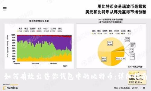 如何有效出售你钱包中的比特币：详细指南