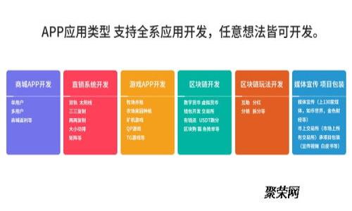 区块链中的哈希技术解析：核心功能与应用