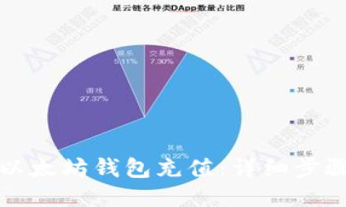 如何向以太坊钱包充值：详细步骤与技巧