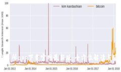 易欧交易所app下载官网最