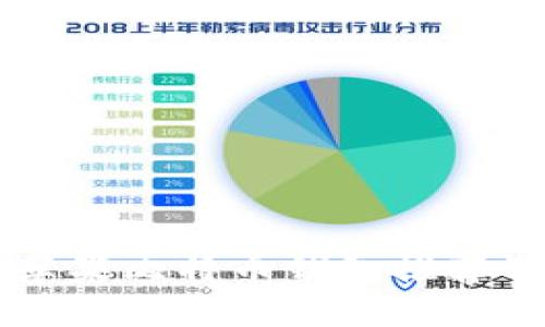 国内最佳苹果比特币钱包推荐及使用指南