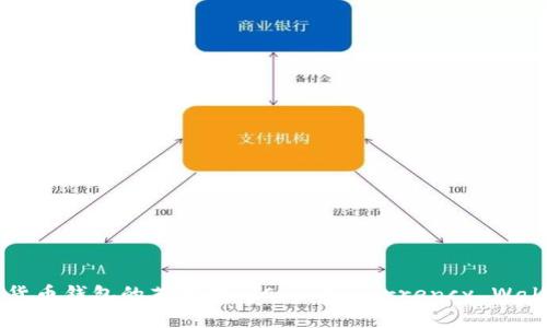 加密货币钱包的英文是 