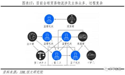 如何创建比特币账户：新手指南与建议