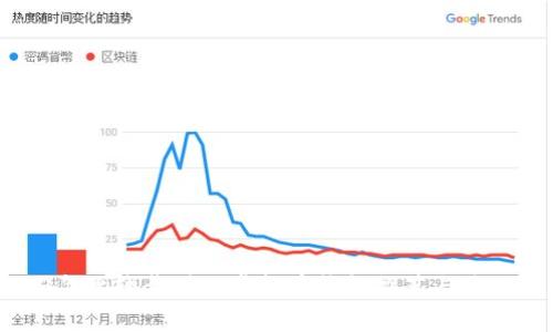 2023年比较靠谱的虚拟币钱包推荐与使用指南