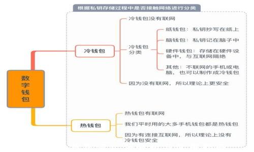 
比特币钱包源文件解析与使用指南