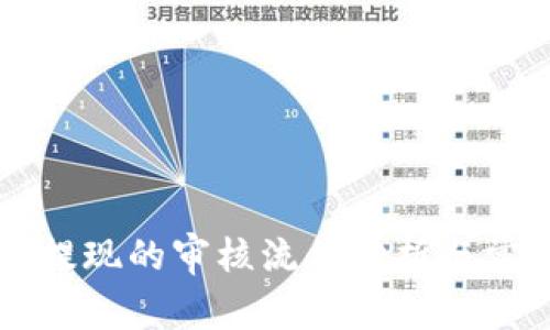 区块链钱包提现的审核流程分析与常见问题解答