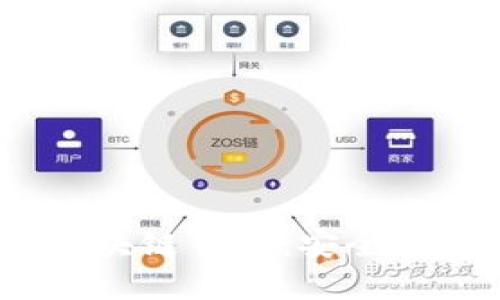 2023年推荐的实用区块链钱包：安全性与便捷性的完美结合