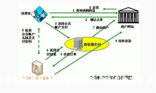 虚拟币地址详解：如何安全管理与使用数字货币地址