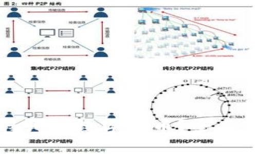 比特派钱包支持哪些数字货币？全面解析与交易指南