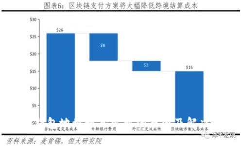 加密钱包地址填写失败的原因及解决方法