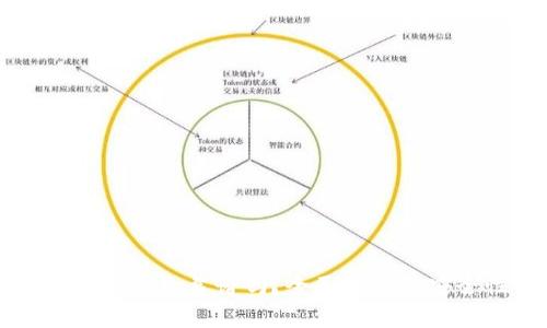 区块链数字货币钱包靠谱吗？全面解析其安全性与信任度