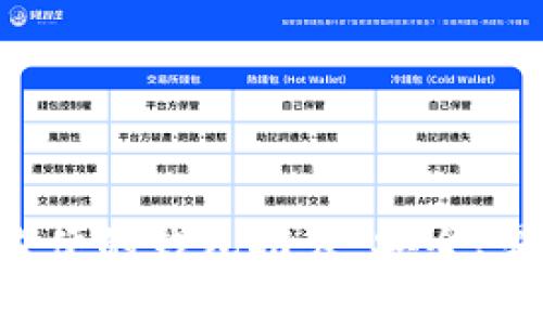 存狗狗币最方便的钱包推荐：安全、易用、选择指南