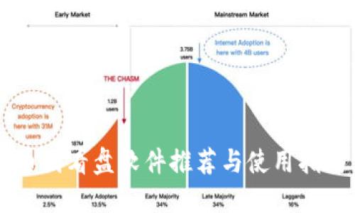 币圈看盘软件推荐与使用指南