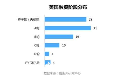 怎样查以太坊有几个云钱包？全面解析与实用指导