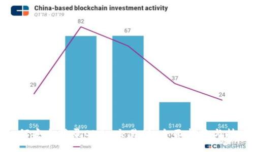 如何安全登录OKEx交易所：全面指南与技巧