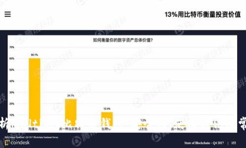 全面解析MultiBit比特币钱包：安全性、使用方法及常见问题