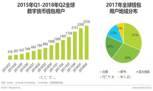 区块链技术中的模拟钱包功能详解