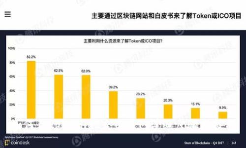 如何往tpWallet充USDT：详细步骤与技巧