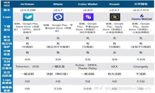 加密货币钱包的用途和重要性