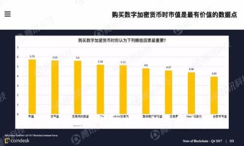 以太坊今日行情价格解析与投资参考