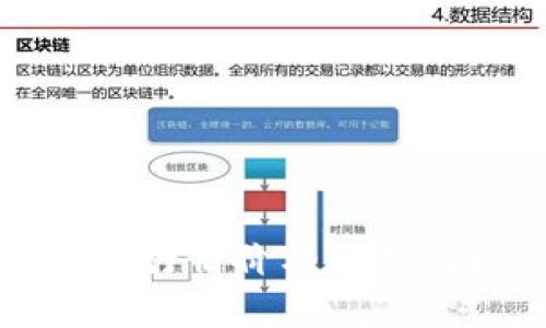 以太坊今日行情价格解析与投资参考