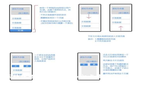 区块链数字钱包基础知识与最佳实践分析