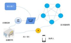 比特币是否一定需要钱包