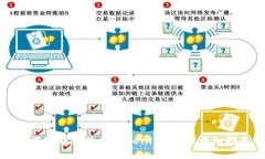 如何下载和使用Tokenim软件