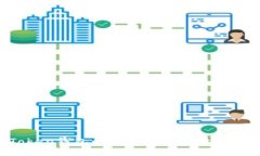 Plus Token钱包的价格解析与