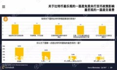 数字货币冷钱包技术的全