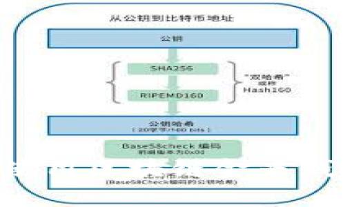 如何下载和使用区块链金米钱包：全面指南