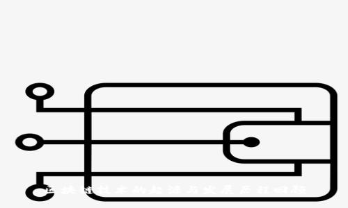 区块链技术的起源与发展历程回顾