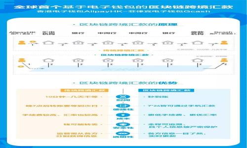 如何注册多个数字钱包账号并安全管理