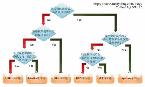 加密货币支付最新消息：2023 年不可错过的趋势与发展