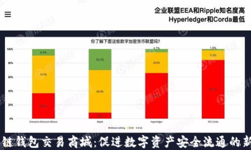 
区块链钱包交易商城：促进数字资产安全流通的新平台