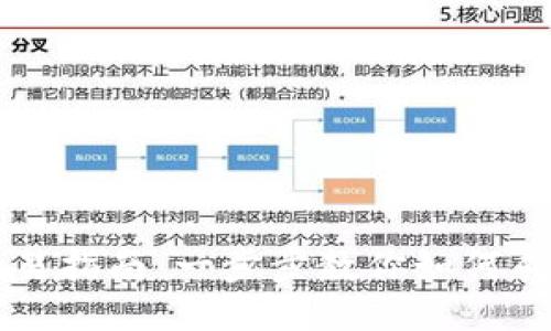 波瑞币钱包交易指南：一步步教你如何成功交易波瑞币