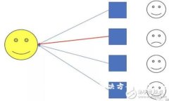 Ledger钱包插上USB不亮的解