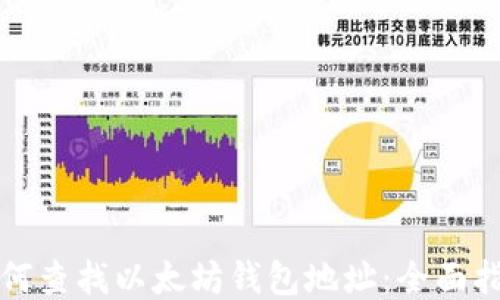 
如何查找以太坊钱包地址：全面指南