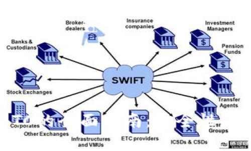 闪电比特币钱包LBTC的全面指南：安全性、使用指南及最佳实践