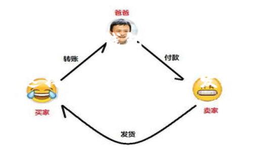 好的，下面是针对以太坊钱包及相关内容的、关键词、内容大纲和问题。

全面了解以太坊钱包及其币种：如何选择与使用/BIAOTI

以太坊钱包, 加密货币, 钱包安全, ERC20代币/GUANJIANCI

### 内容主体大纲

1. 引言
   - 以太坊概述
   - 钱包的重要性

2. 以太坊钱包的种类
   - 热钱包与冷钱包
   - 软件钱包 vs 硬件钱包

3. 如何选择合适的以太坊钱包
   - 安全性
   - 使用方便性
   - 支持的代币类型

4. 以太坊币种介绍
   - ETH（以太坊原生币）
   - ERC20代币概述
   - ERC721代币与NFT

5. 如何安全使用以太坊钱包
   - 私钥管理
   - 防止网络钓鱼与病毒攻击

6. 以太坊钱包的常见问题解答
   - 钱包的备份与恢复
   - 如何发送与接收以太坊币

7. 结论
   - 未来的发展
   - 总结重要性

### 详细内容（示例段落）

#### 1. 引言

随着区块链技术的发展，以太坊（Ethereum）成为了一个备受追捧的智能合约平台。作为第二大市值的加密货币，仅次于比特币，以太坊不仅拥有原生币ETH，还支持各种基于其平台的代币。在这个平台上，用户需要一个钱包来存储和管理他们的加密资产。

选择正确的以太坊钱包对于安全性和用户体验至关重要。本文将深入探讨以太坊钱包的种类、如何选择合适的钱包，以及使用以太坊钱包时需要注意的安全问题。

#### 2. 以太坊钱包的种类

##### 热钱包与冷钱包

以太坊钱包主要分为热钱包和冷钱包。热钱包是指与互联网连接的钱包，通常用于频繁交易和日常使用，方便快捷，但安全性较低。常见的热钱包包括在线钱包和手机应用钱包。

冷钱包则是指不与互联网直接连接的钱包，例如硬件钱包和纸质钱包。这些钱包虽然不够方便，但提供了更高的安全性，适合存储长期资产。

##### 软件钱包 vs 硬件钱包

软件钱包包括桌面钱包和移动钱包，用户可以通过电脑或手机下载安装。它们的使用较为便捷，但较容易受到黑客攻击。而硬件钱包，如Ledger和Trezor，能够将私钥保存在设备的安全环境中，不易受到病毒和网络攻击的伤害。

#### 3. 如何选择合适的以太坊钱包

##### 安全性

选择以太坊钱包时，安全性是首要考虑的因素。用户应该关注钱包的加密技术、私钥管理方式及是否支持多重认证等安全特性。

##### 使用方便性

对于新手用户，选择一个用户界面友好且易于操作的钱包显得尤为重要。复杂的操作流程可能导致用户在使用过程中犯错，从而造成资产损失。

##### 支持的代币类型

随着ERC20和ERC721等代币的普及，确保钱包能够支持多种代币非常重要。某些钱包只能存储ETH，而另一些则支持多种以太坊兼容的代币。

#### 4. 以太坊币种介绍

##### ETH（以太坊原生币）

ETH是以太坊网络的原生代币，用于支付交易费和服务费。它在以太坊生态系统中扮演着重要角色，允许用户发起智能合约和进行交易。

##### ERC20代币概述

ERC20是以太坊网络上的一种代币标准，使得开发者可以创建兼容的代币。常见的ERC20代币包括USDT（泰达币）和LINK（Chainlink）。

##### ERC721代币与NFT

ERC721代币是一种非同质化代币（NFT）的标准，广泛应用于数字艺术、游戏和虚拟资产等领域。它能够代表独一无二的资产，用户可以用其进行交易、收藏等。

#### 5. 如何安全使用以太坊钱包

##### 私钥管理

私钥是获取和管理以太坊钱包的关键。用户必须确保私钥的安全存储，不与他人分享，并定期更换。如果私钥泄露，将导致资产被盗。

##### 防止网络钓鱼与病毒攻击

在使用以太坊钱包时，用户需注意防止网络钓鱼攻击。例如，不要轻易点击不明链接或下载不明文件。此外，安装防病毒软件和定期更新系统也可增强安全性。

#### 6. 以太坊钱包的常见问题解答

##### 钱包的备份与恢复

用户应该定期备份自己的钱包数据，以便在手机或电脑丢失时能够快速恢复。备份通常需要留存恢复种子短语，这些短语是恢复钱包的关键。

##### 如何发送与接收以太坊币

发送和接收ETH或ERC20代币的操作在各类钱包中基本类似，用户只需输入对方的地址和金额，即可完成转账。在发送时，请务必确认目标地址的准确性。

#### 7. 结论

以太坊钱包在加密货币投资和使用中至关重要。随着数字资产市场的发展，选择一个安全、便捷的钱包将直接影响投资者的资产安全。

在未来，随着以太坊网络的更新与发展，钱包的功能和安全性也将不断进步，为用户提供更优质的服务。

### 相关问题与详细介绍

#### 1. 以太坊钱包如何备份和恢复？

备份和恢复以太坊钱包是保护用户资产的重要步骤。如果用户未能妥善备份钱包，可能在设备丢失或遭受攻击时无法找回资产。备份通常包括导出私钥、助记词或恢复种子。

大多数钱包都提供了导出私钥的功能。用户可以通过钱包设置中找到相关选项。导出后的私钥需要妥善保管，绝对不要放在网络上。助记词通常是一组随机生成的单词，用于在需要时恢复钱包。

恢复钱包通常需要在新设备上安装相应的钱包软件，然后输入备份的助记词或私钥。输入正确后，用户的资产将自动加载到新钱包中。

需要注意的是，加密货币的安全性很大程度上依赖于用户的自我保护意识。用户应避免在不安全的环境中进行备份，并定期更新备份信息。

#### 2. 以太坊钱包如何选择？有哪些关键点？

选择合适的以太坊钱包时应考虑多个因素，包括安全性、使用界面、兼容性及用户评价等。

首先，安全性是最重要的考量因素。用户应选择具备强大安全措施的钱包，如多重身份验证和硬件加密。同时，研究钱包的开发公司背景、用户反馈及被黑客攻击的历史也很重要。

其次，使用方便性对于新手用户尤为关键。用户界面应，能够让用户轻松完成基本操作，如发送和接收加密货币。

最后，确保钱包支持的代币类型也至关重要。随着ERC20和ERC721代币的流行，选择可以存储各种代币的钱包将为日后的交易提供便利。

#### 3. 使用以太坊钱包时如何避免被黑客攻击？

使用以太坊钱包时，用户需时刻保持警惕，采取有效措施以防止攻击。首先，选择一家信誉良好的钱包提供商，并确保其具备先进的安全技术。

用户应定期更新钱包软件，以修补潜在的安全漏洞。此外，不要使用公共Wi-Fi网络进行交易或发送资金，因为开放网络容易被黑客攻击。

多重身份验证（2FA）或引入风险控制的安全措施，将大大增强钱包安全。用户在进行大额交易之前，应确认交易的地址、金额等信息，以确保没有任何错误。

最后，保持良好的私钥管理习惯，绝不要将私钥或助记词分享给他人。用户还应时常向信任的朋友或社区求教，定期检查个人资产安全。

#### 4. 以太坊钱包是否可以用于不同类型的代币？

以太坊钱包对于不同类型的代币支持情况取决于具体钱包的功能。一般来说，符合ERC20标准的代币都可以在以太坊钱包中进行存储和管理。

用户在选择钱包时应确保其支持多种代币，尤其在进行加密货币投资时，拥有可以管理多种代币的钱包显得尤为重要。某些钱包如MetaMask、Trust Wallet等，提供了对ERC20和ERC721代币的广泛支持。

另外，了解钱包的更新机制也很重要，因为某些新兴代币可能需要钱包更新才能支持。

#### 5. 在以太坊钱包中，如何进行转账操作？

转账是以太坊钱包的核心功能之一，用户进行转账操作时，需确保掌握相应流程。首先，用户需在钱包界面找到“发送”或“转账”的选项。

输入接收方的以太坊地址与转账金额后，系统通常会向用户展示相关的交易费用。在确认信息无误后，点击“确认”发送交易。

成功提交后，用户可以在钱包中查看交易状态。交易的确认时间通常取决于区块链的拥堵程度。要注意的是，输入地址的准确性至关重要，错误的地址将导致资产丢失。

#### 6. 如何判断以太坊钱包的安全性？

用户在选择以太坊钱包时，应仔细评估其安全性。首先，查看钱包的背景及开发团队。知名度高、评价良好的钱包通常更具安全性。

其次，检查钱包是否支持多重身份验证和二次确认措施，这能够大大提高账号的安全性。此外，冷钱包（如硬件钱包）相较于热钱包（如在线钱包）提供更好的安全性。

用户也应关注该钱包过往的安全记录，若有多次被黑客攻击的历史，则需谨慎使用。最后，确保钱包的代码是开源的，这样用户可更容易发现潜在的安全漏洞。

以上是完整的内容大纲、示例内容及相关问题的详细介绍。您的需求可以根据这个框架进行扩展。