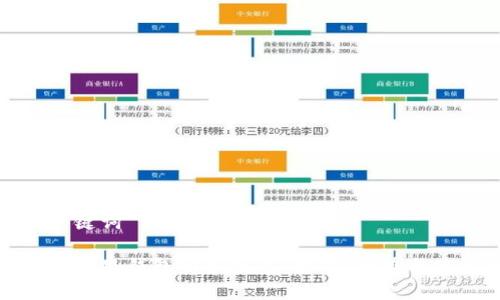 标题及关键词

全面解析小狐钱包安卓版本：功能、优势与使用技巧