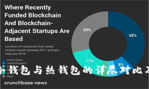 数字货币冷钱包与热钱包的详尽对比及应用指南