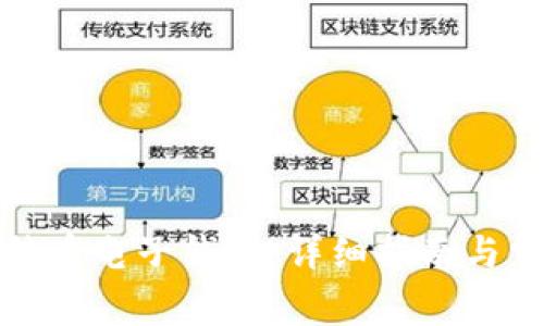 如何开通比特币电子钱包：详细指南与常见问题解答