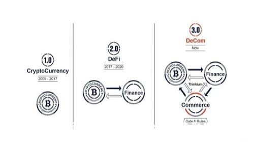 Tokenim下载官网安卓版：快速安全获取Tokenim应用