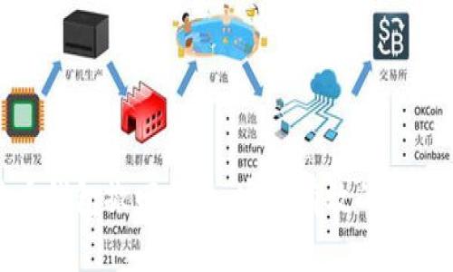 比特币钱包撤回指南：安全有效的操作步骤