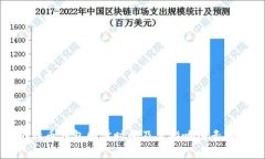 比特币钱包同步时间及其