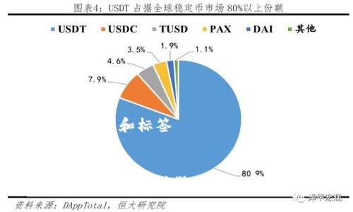 思考标题和标签

标题:
怎样安全地将狗狗币放入钱包中？