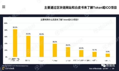 以太坊钱包地址公开的风险与保护措施